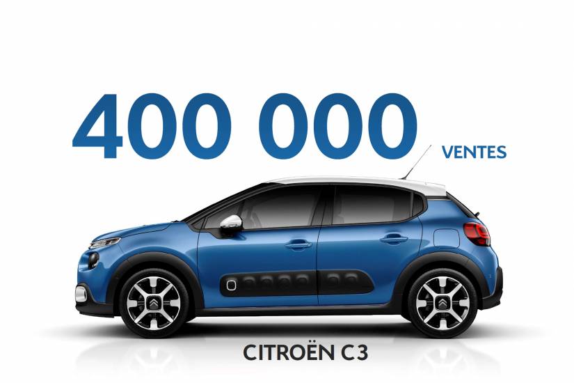 Citroën je v manj kot dveh letih prodal 400.000 vozil C3