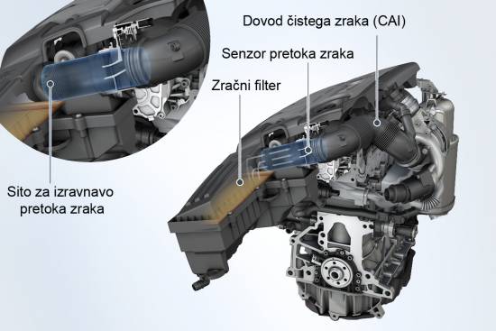 Volkswagen je predstavil ukrepe za emisijsko neustrezne motorje 1,6 in 2,0 TDI