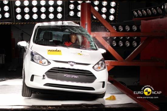 Ford z največ priznanji Euro NCAP v letu 2012