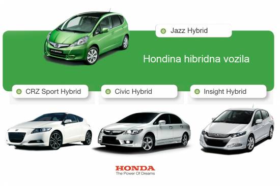 Hondina prodaja hibridnih vozil dosegla 800.000 enot