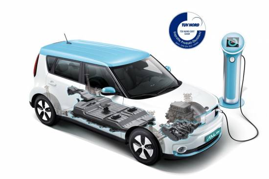 Električni kia soul EV pridobil okoljski certifikat TÜV Nord