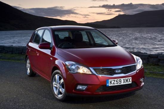 Kia cee'd ecodynamics