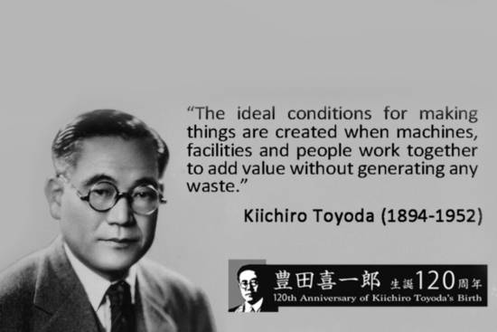 Toyota slavi 120 let rojstva ustanovitelja Kiichira Toyode