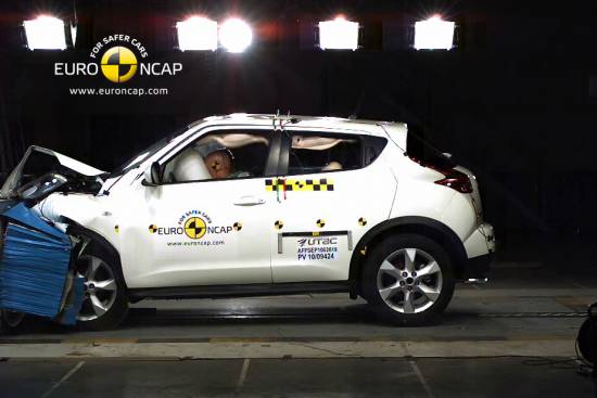 Rezultati Euro NCAP