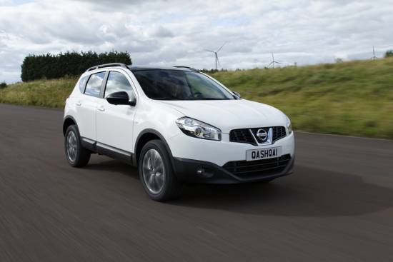 Nissan qashqai 360 – pričetek prodaje