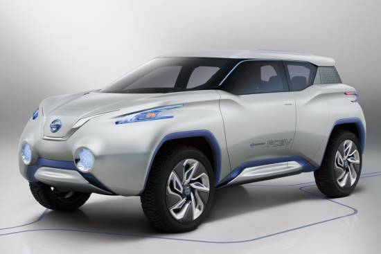 Nissan TeRRA koncept