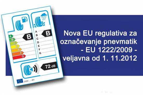 Menjava pnevmatik in nove označbe pnevmatik v okviru EU