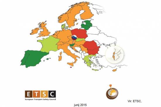 Prometna varnost se je v Sloveniji v letu 2015 poslabšala