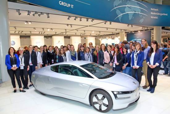 Koncern Volkswagen na CeBIT predstavlja napredne tehnologije
