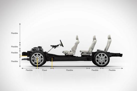 Novi volvo XC90 bo uvedel novo platformo SPA